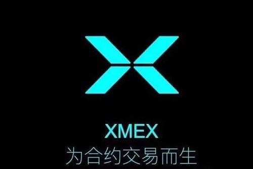 比特幣合約專業知識，風險限額要注意什么？