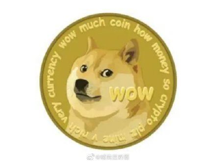比特幣狗狗幣等幣幣交易所官網
