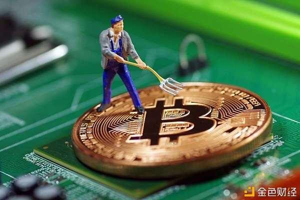 你做加密貨幣比特幣合約賠了多少錢？