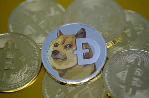 比特幣和以太坊目前還有上升的空間嗎