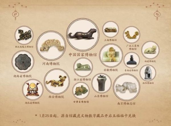 NFT產業的現狀：幻核成為數字藏品的重要渠道