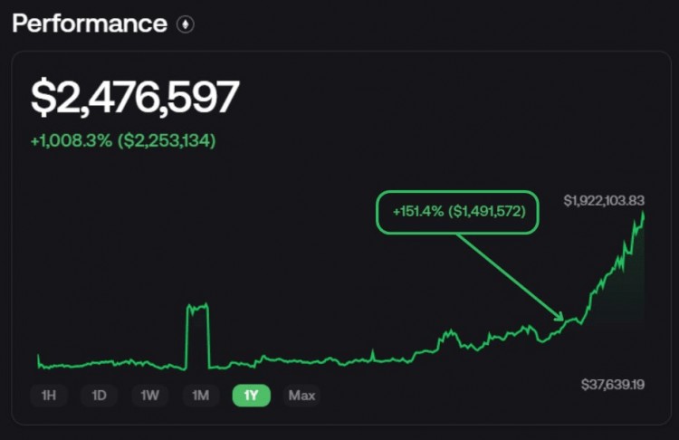 過去 10 天，他的錢包已經賺了超過 10 萬美元