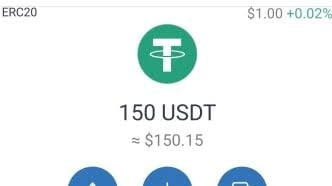 幣安免費(fèi) USDT 活動(dòng)指南