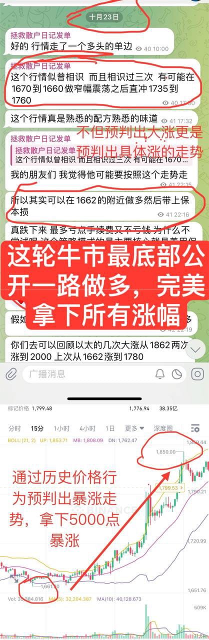 我永遠記得這個交易所MEX