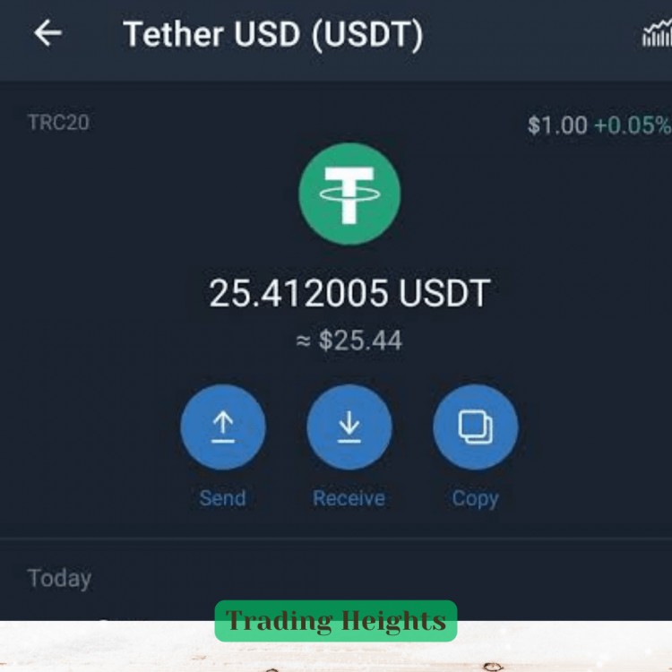 Binance Pay加密紅包促銷活動(dòng)
