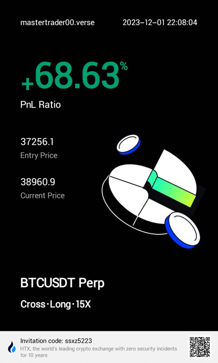 HTX期貨交易技巧