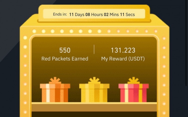 幣安贈送50 USDT免費(fèi)領(lǐng)！
