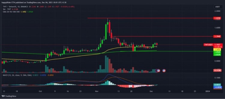 [奇林卡拉]通過加密慈善事業(yè)推動變革