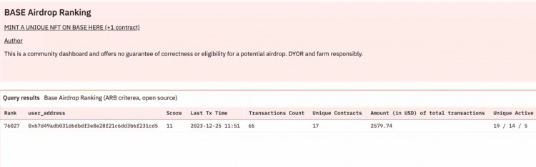 這個錢包僅通過2次空投就賺了超過220000美元