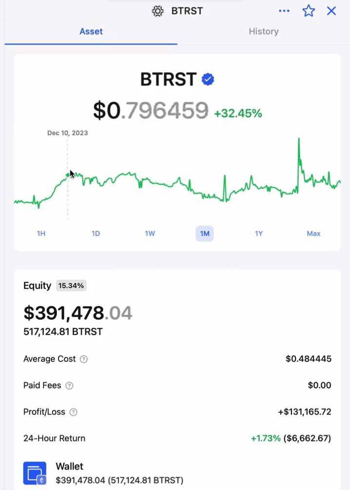 在短短69天內這個CRYPTO錢包從2098美元漲到了2542732美元