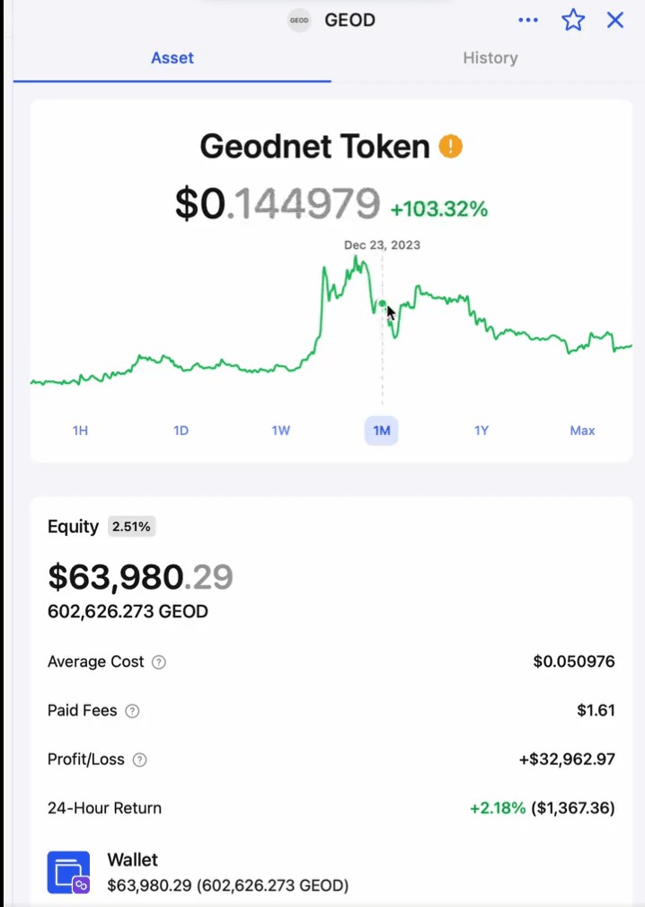 在短短69天內這個CRYPTO錢包從2098美元漲到了2542732美元