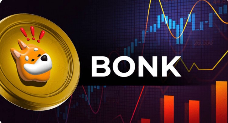 Solana Meme 代幣 Bonk (BONK) 13,000% 飆升，關注分析師觀點 Solana BONK