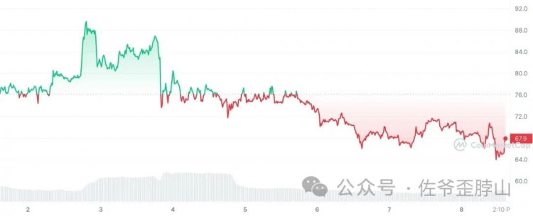 15BTC存儲亂碼中本聰還活著嗎剝開繭尋找真相