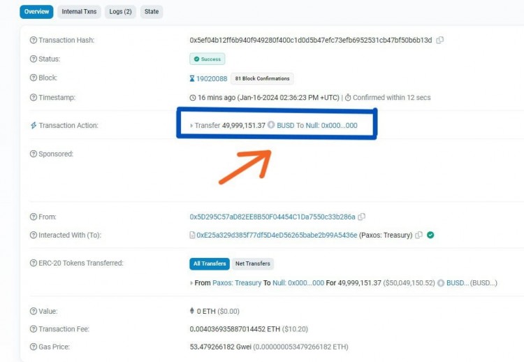 PAXOSTREASURY49999151BUSD燒毀事件震撼加密貨幣市場