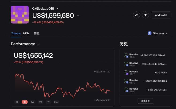 硬幣交易帶來的巨額利潤