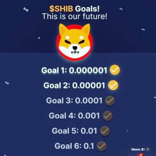 Shib回報預測:1000萬至5億的潛在回報，Shib售價為0.0009美元或0.009美元