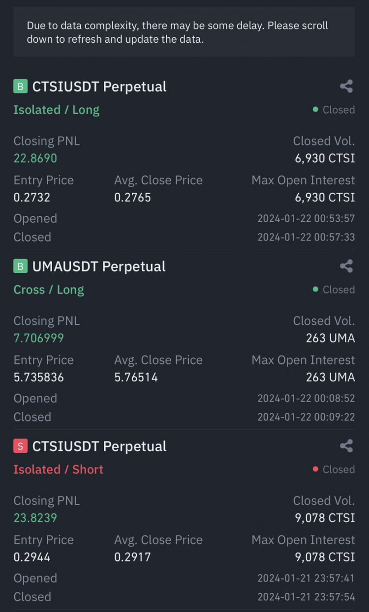 0加入 P-Network 應(yīng)用程序，獲得免費(fèi)信號(hào)