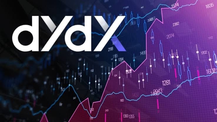 [加密360]dYdx 日交易量超過 Uniswap