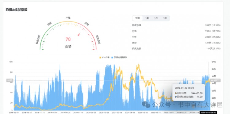 近期市場暴跌后后續市場走勢分析