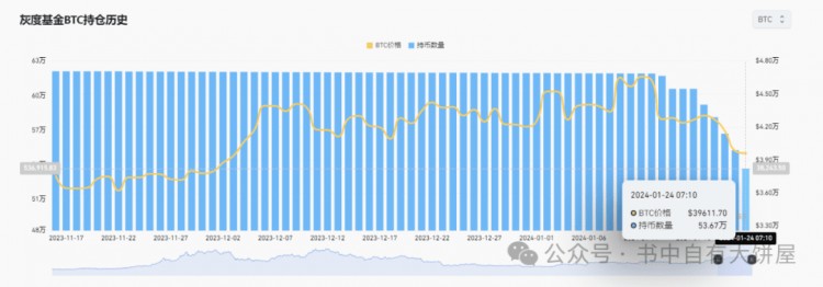 近期市場暴跌后后續市場走勢分析