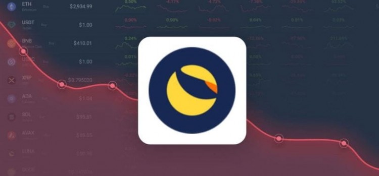 LUNC最新?lián)p失10億美元!加密貨幣市場動蕩，請做好準備
