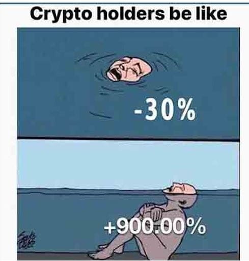 幣安機器人測試冒險回顧