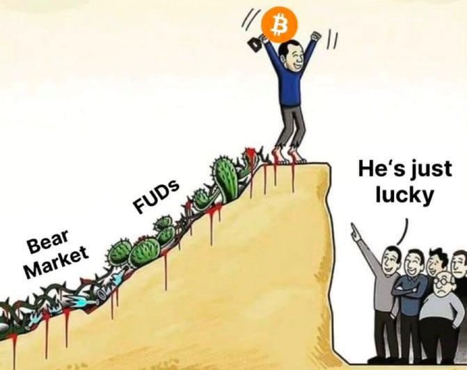 加密貨幣投資策略:被動、主動和混合