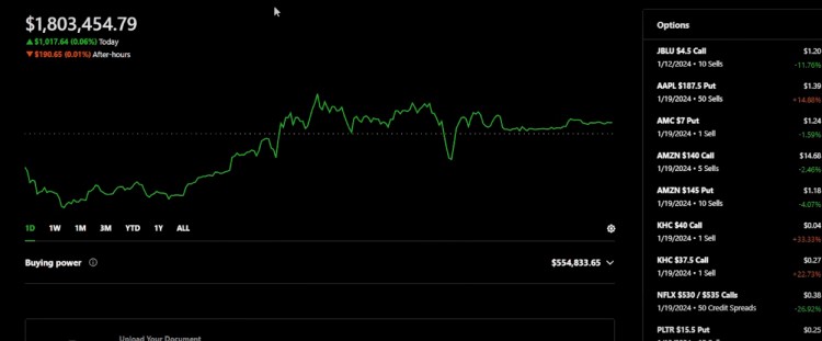 加密貨幣每月賺取10,000美元策略