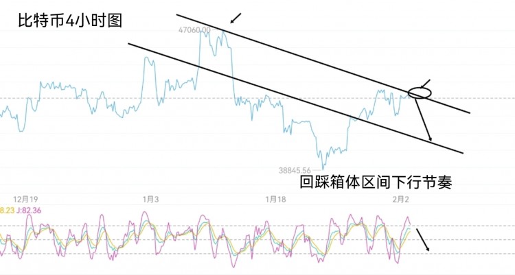 CHINESENEWYEARMARKETOUTLOOK