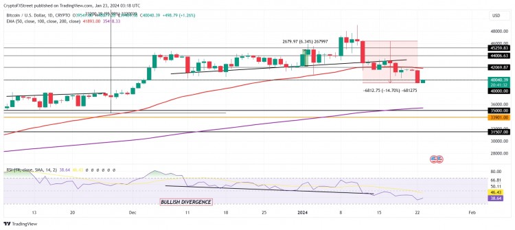 [加密360]礦工儲備中加入2.5億美元BTC 或帶來價格回升