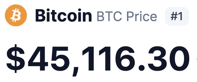 #BTC 45K 美元的壓力：投資者面臨的痛點