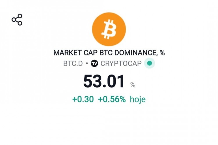大眾情緒不是我的交易指南是時候停止追隨盲目前進