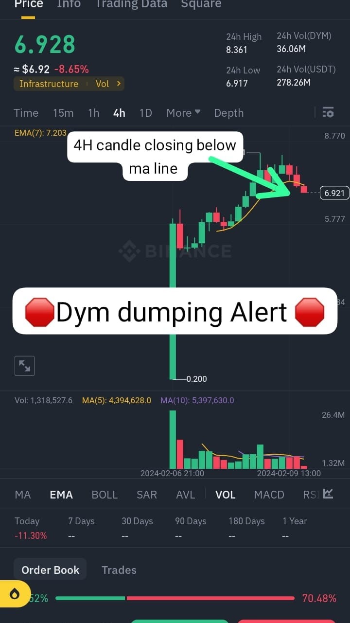 DYM緊急更新通知