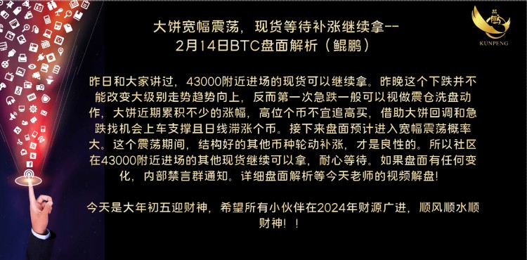 市場大幅波動，現貨價格等待補漲繼續占據優勢——2月14日BTC行情分析（鯤鵬）