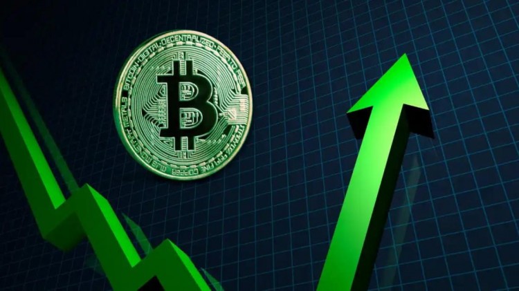加密貨幣空頭耗盡，多頭占據主導地位，比特幣在 7 天內上漲 20%