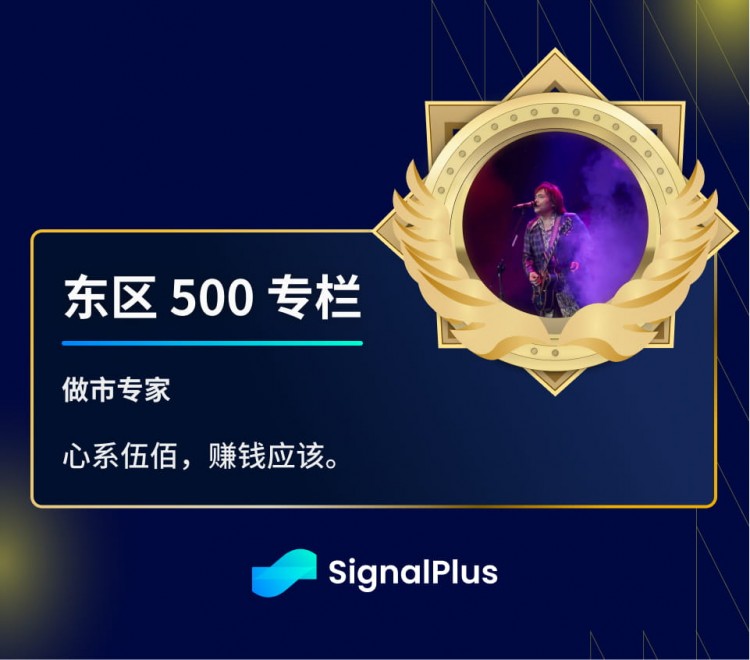 SIGNALPLUS波動率專欄20240216BTC上行勢能衰弱ETH接力繼續突破