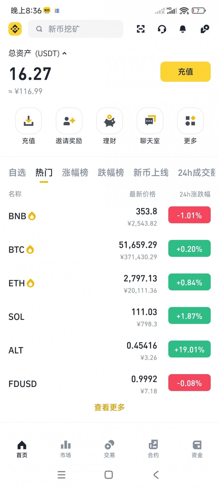 今天的資金是16U