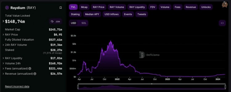 這位加密貨幣交易員如何在兩小時內(nèi)將50美元變成11000美元