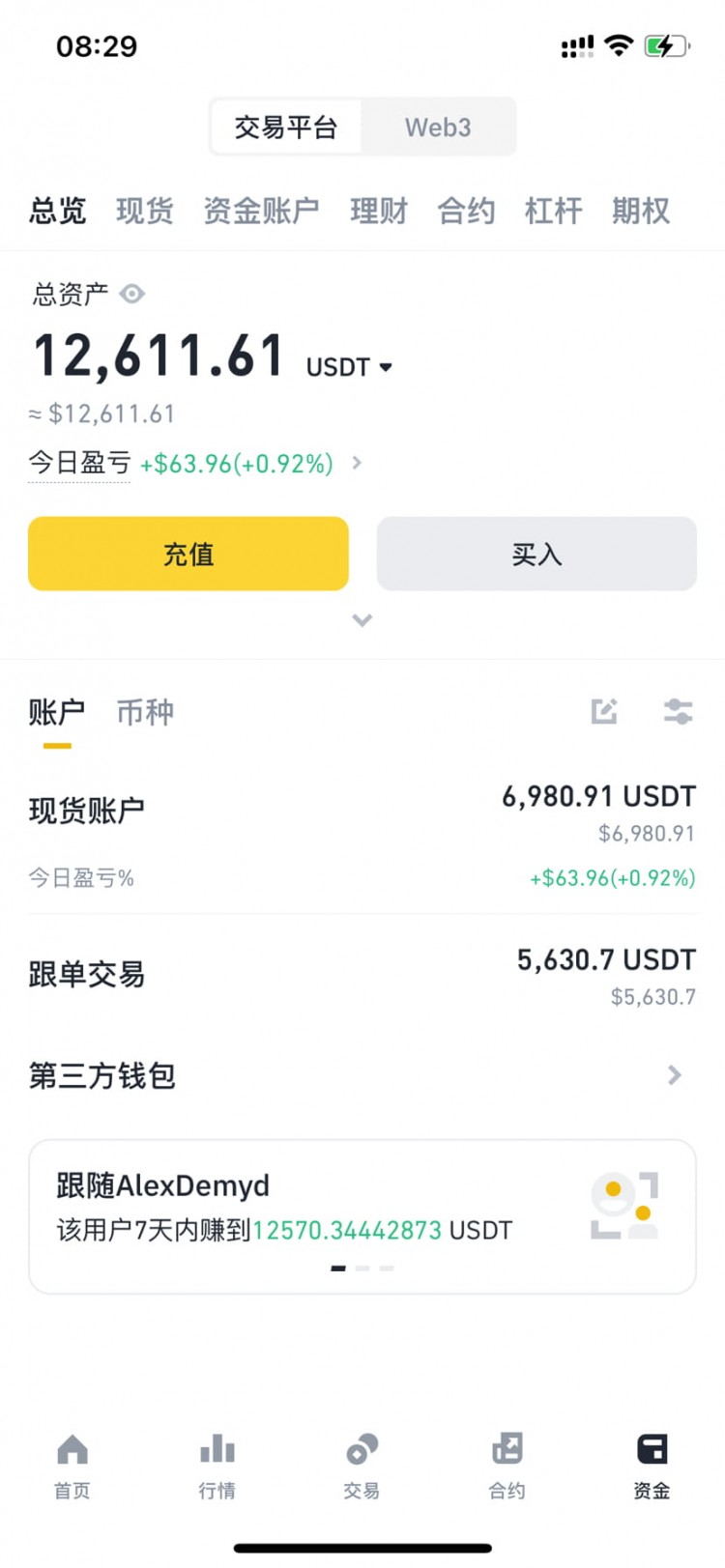 今日資金 12611 U, 2024.2.24