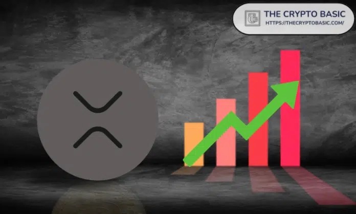 [加密新聞360]分析師認為 XRP 三角形形態將復蘇