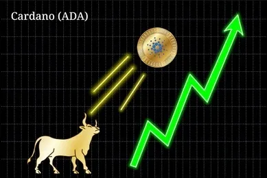 [維維安]ADA 價格突破：分析師預測卡爾達諾飆升 30%，創歷史新高