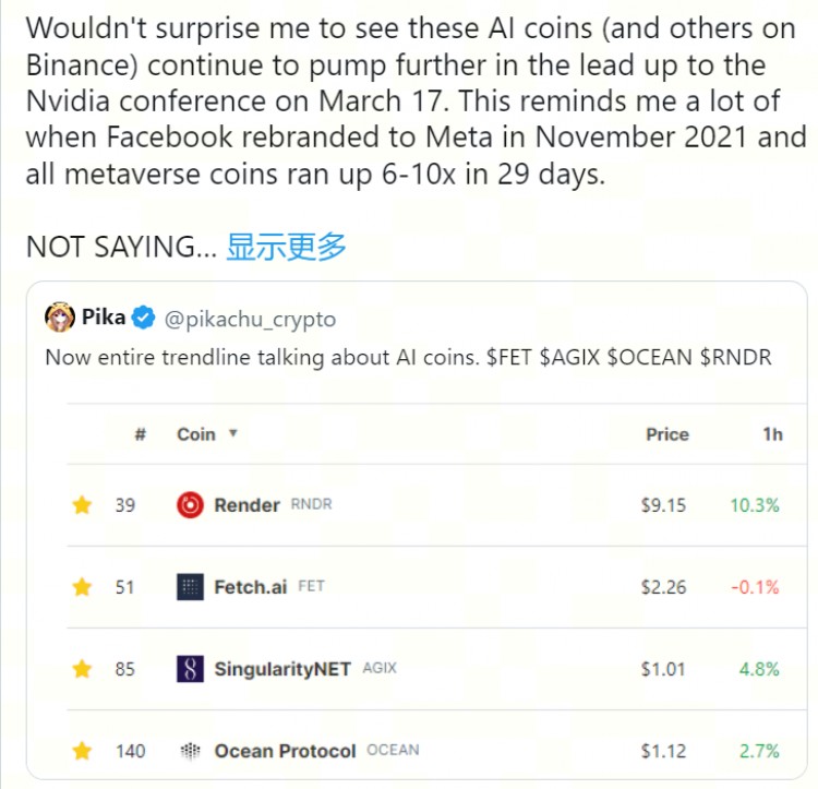 DOGESHIB漲勢開始放緩加密AI代幣成為焦點