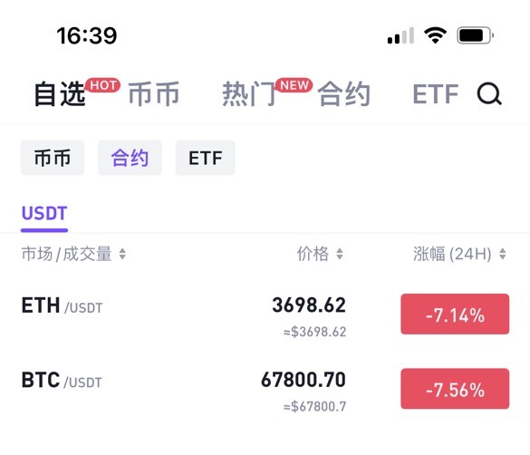 [幣圈有曼霜]清晨的陽光 給予我力量