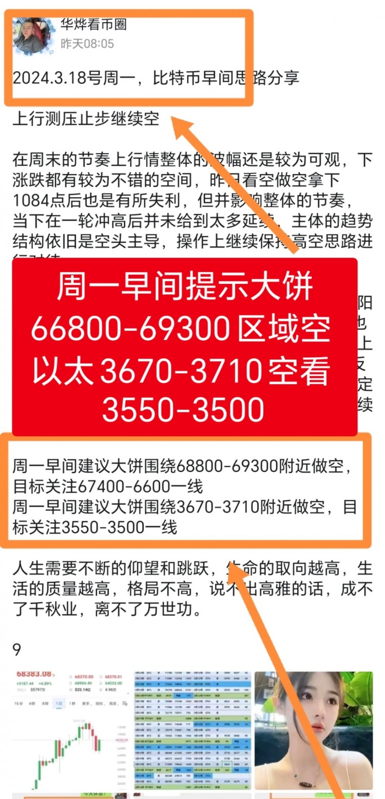 [華燁看幣圈-]寬幅拉鋸走勢，反彈不破壓力繼續空，