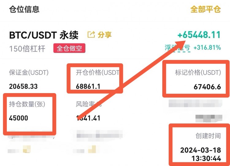 山河哥論幣周二早間比特幣以太坊操作建議及分析策略