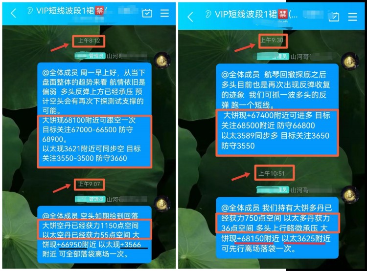 山河哥論幣周二早間比特幣以太坊操作建議及分析策略