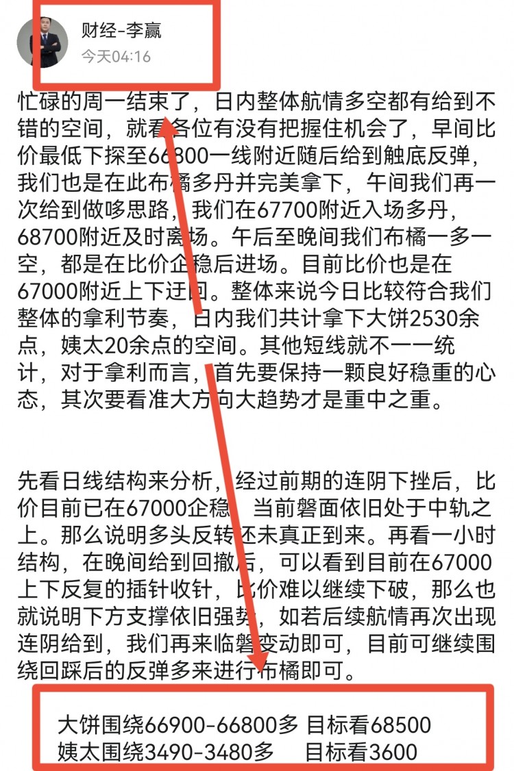 [財經-李贏]財經李贏：3.19日午間比特幣以太坊操作與分析