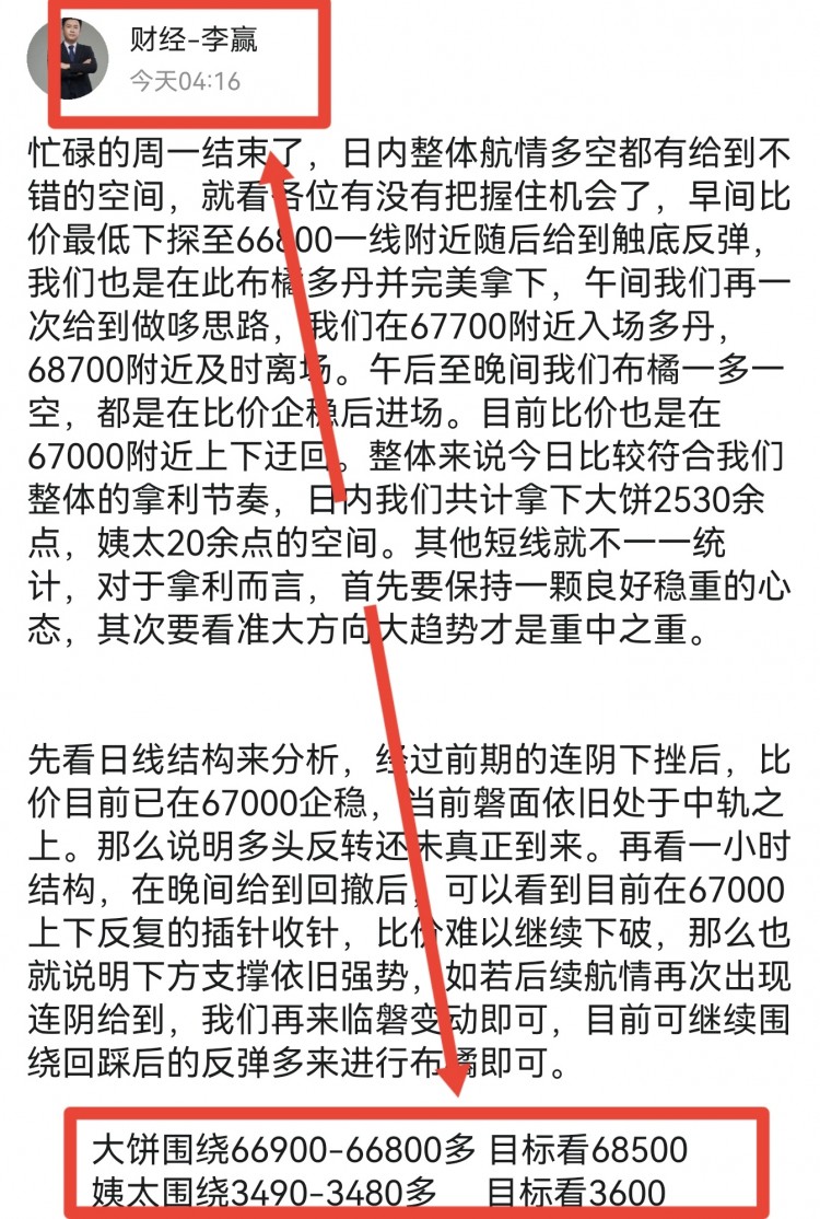 財經李贏319日午間比特幣以太坊操作與分析