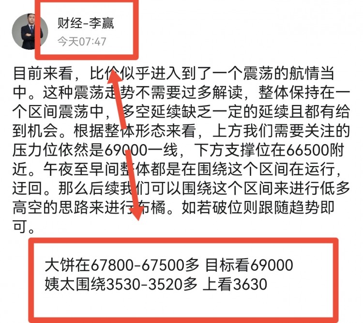 財經李贏319日午間比特幣以太坊操作與分析