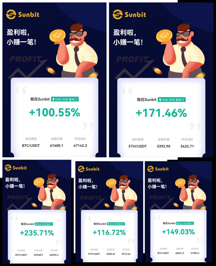 財經李贏319日午間比特幣以太坊操作與分析